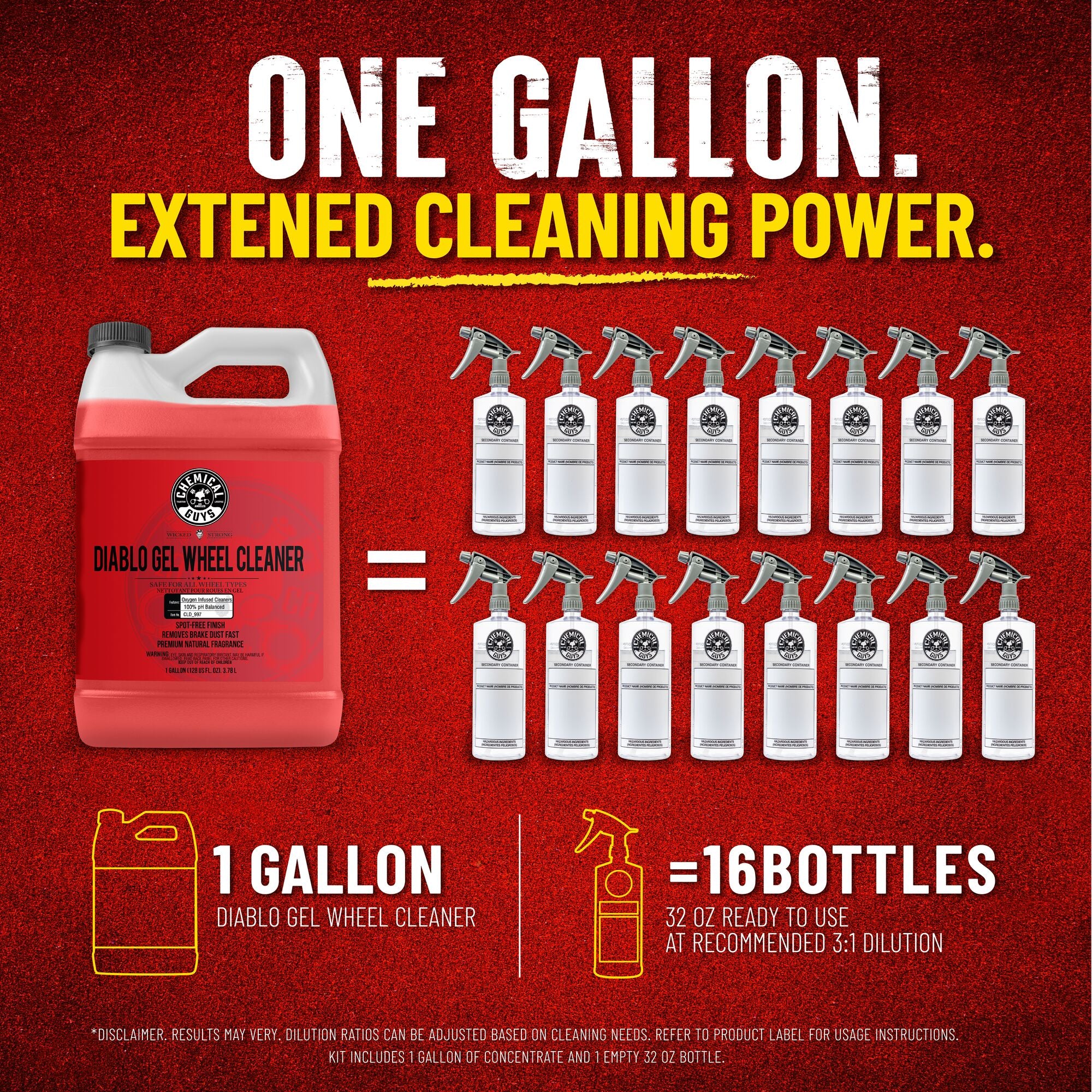 Diablo Wheel Cleaning Concentrate Bundle - Image 3