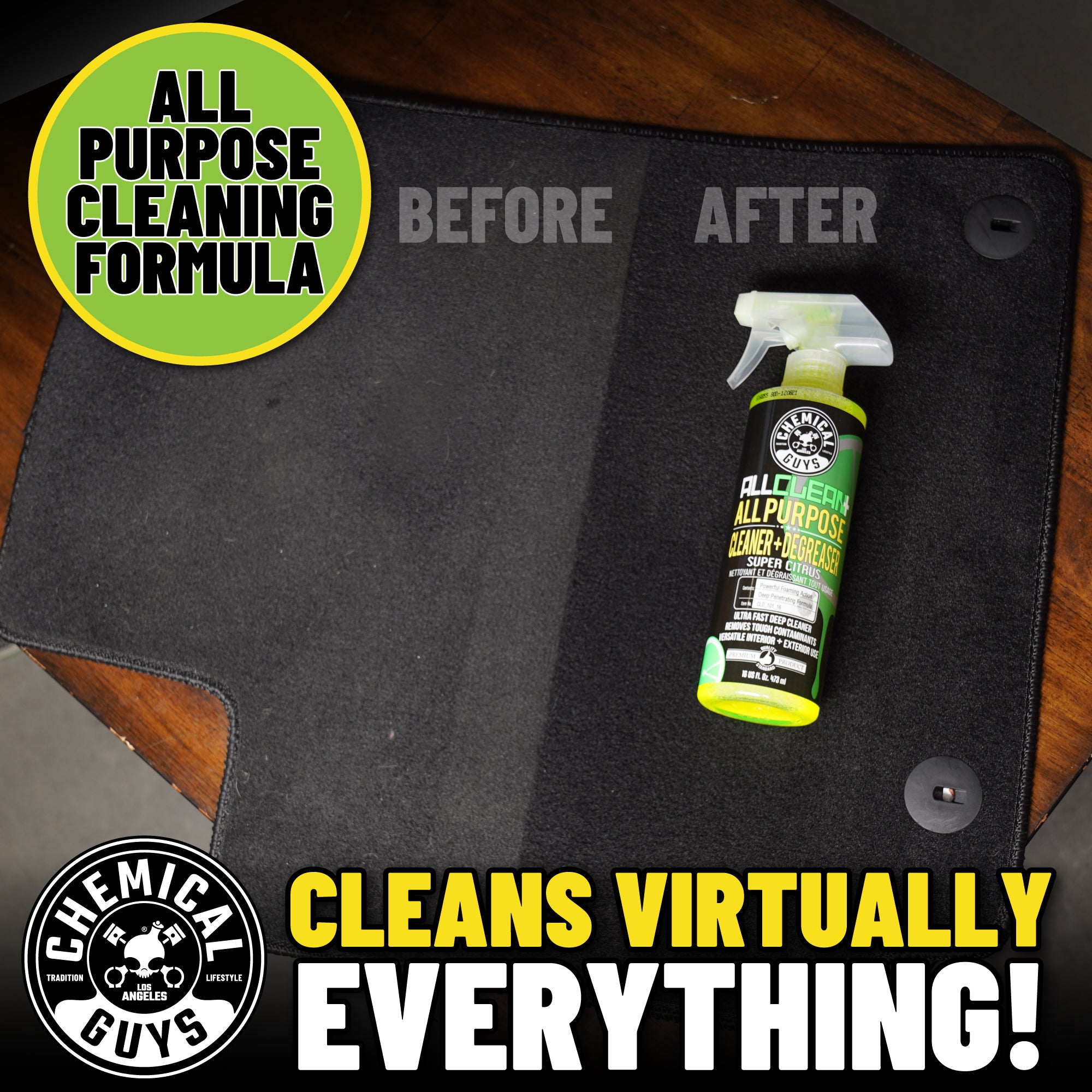 All Clean+ All Purpose Cleaner & Degreaser - Image 2
