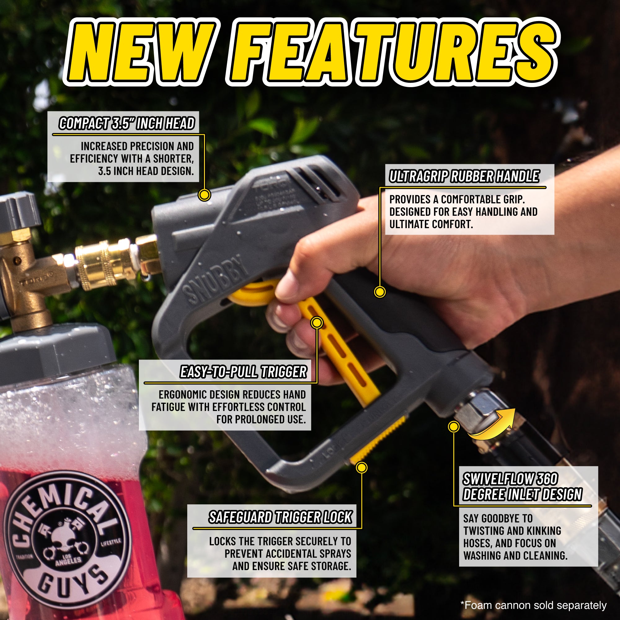 TORQ Snubby Pressure Washer Gun - Foam Cannon Attachment - Image 4
