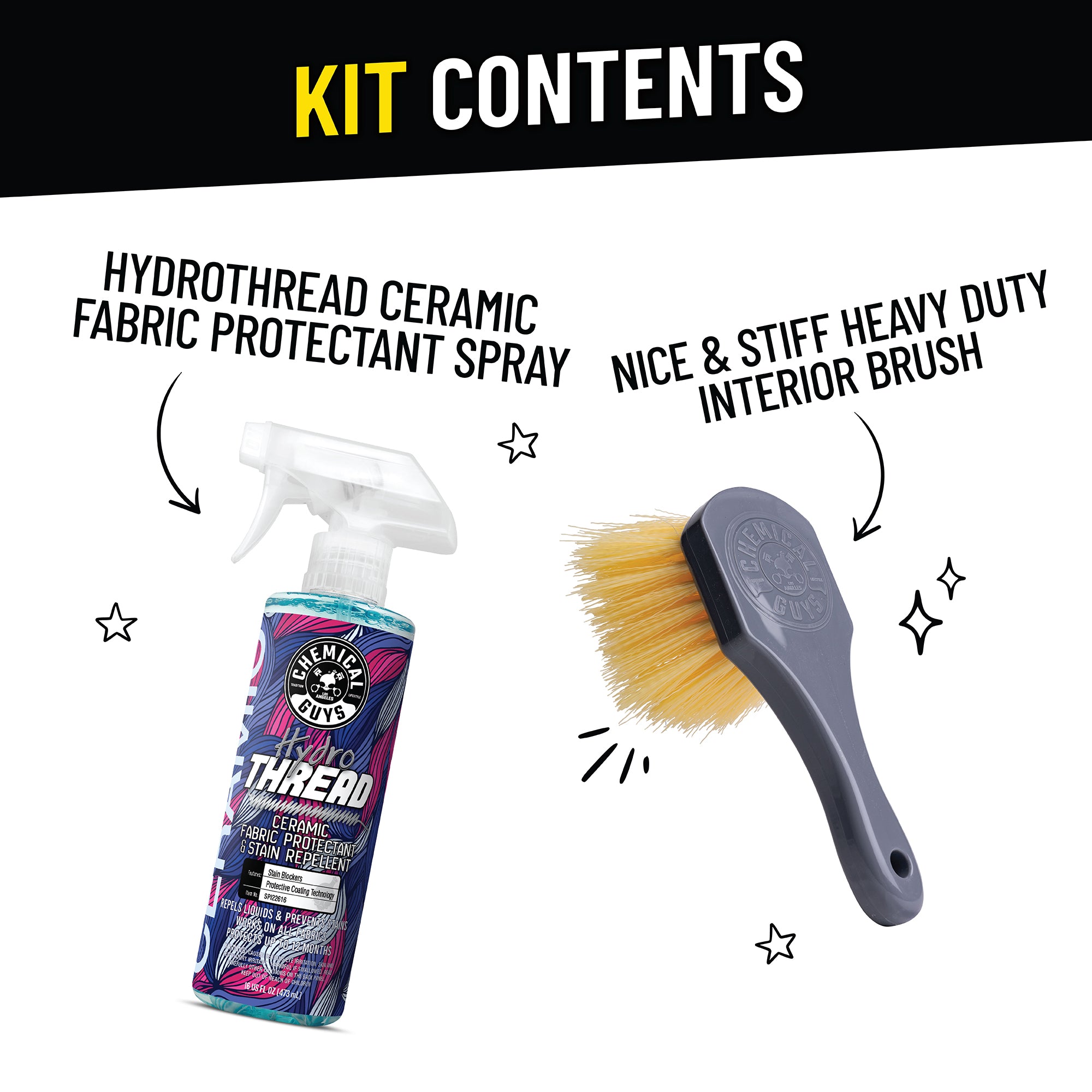 Fabric Protection Kit - Image 2